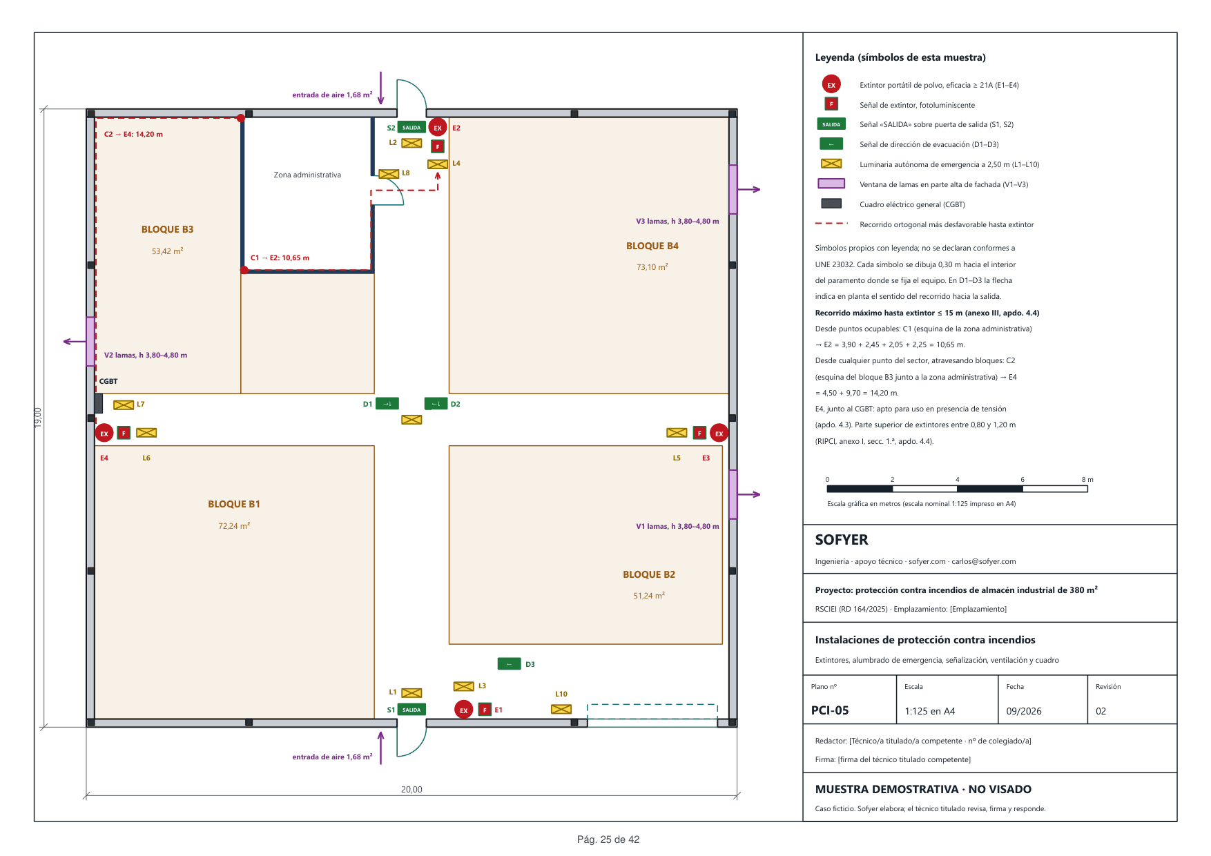 Plano PCI-05: instalaciones de protección contra incendios con recorridos hasta extintor